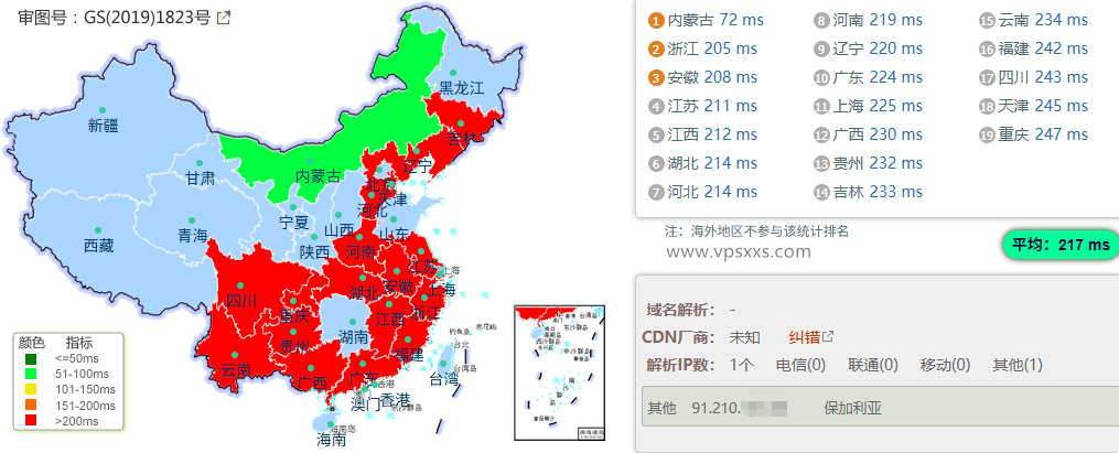 Friendhosting美国迈阿密VPS国内ping