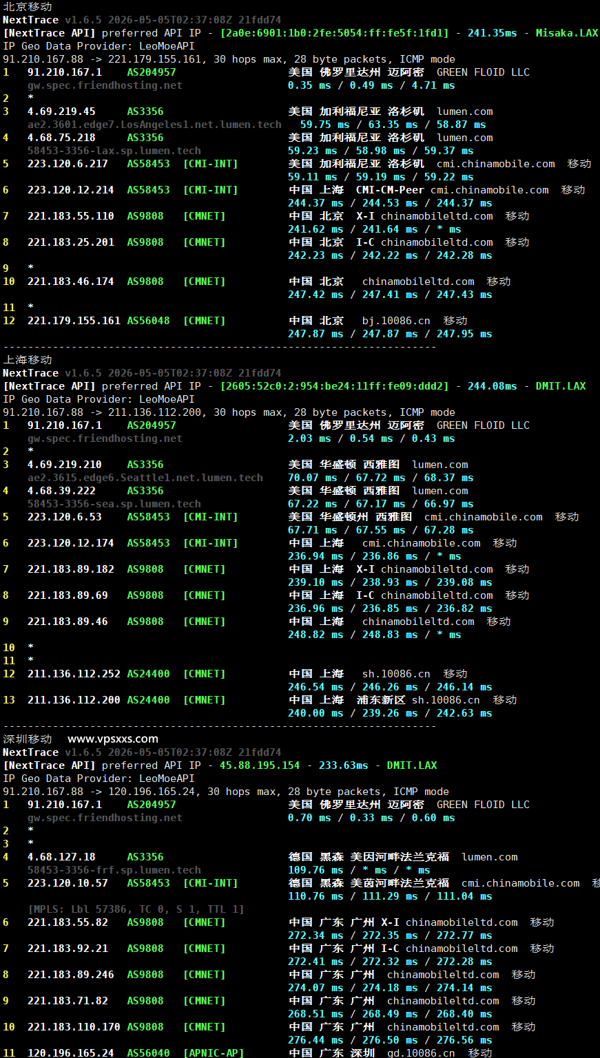 Friendhosting美国迈阿密VPS移动回程路由