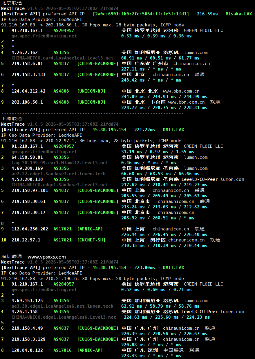 Friendhosting美国迈阿密VPS联通回程路由