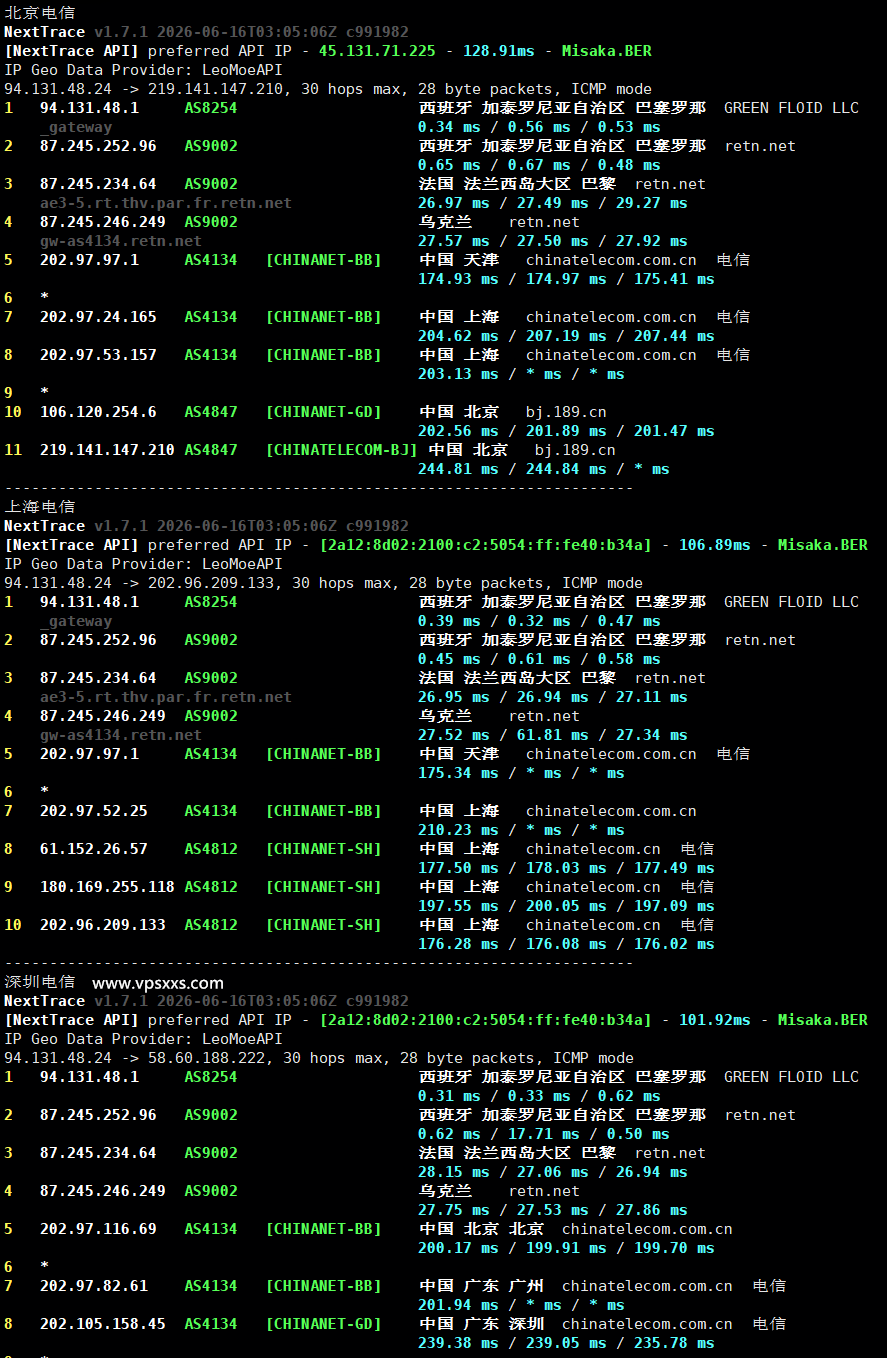 Friendhosting西班牙VPS电信回程路由