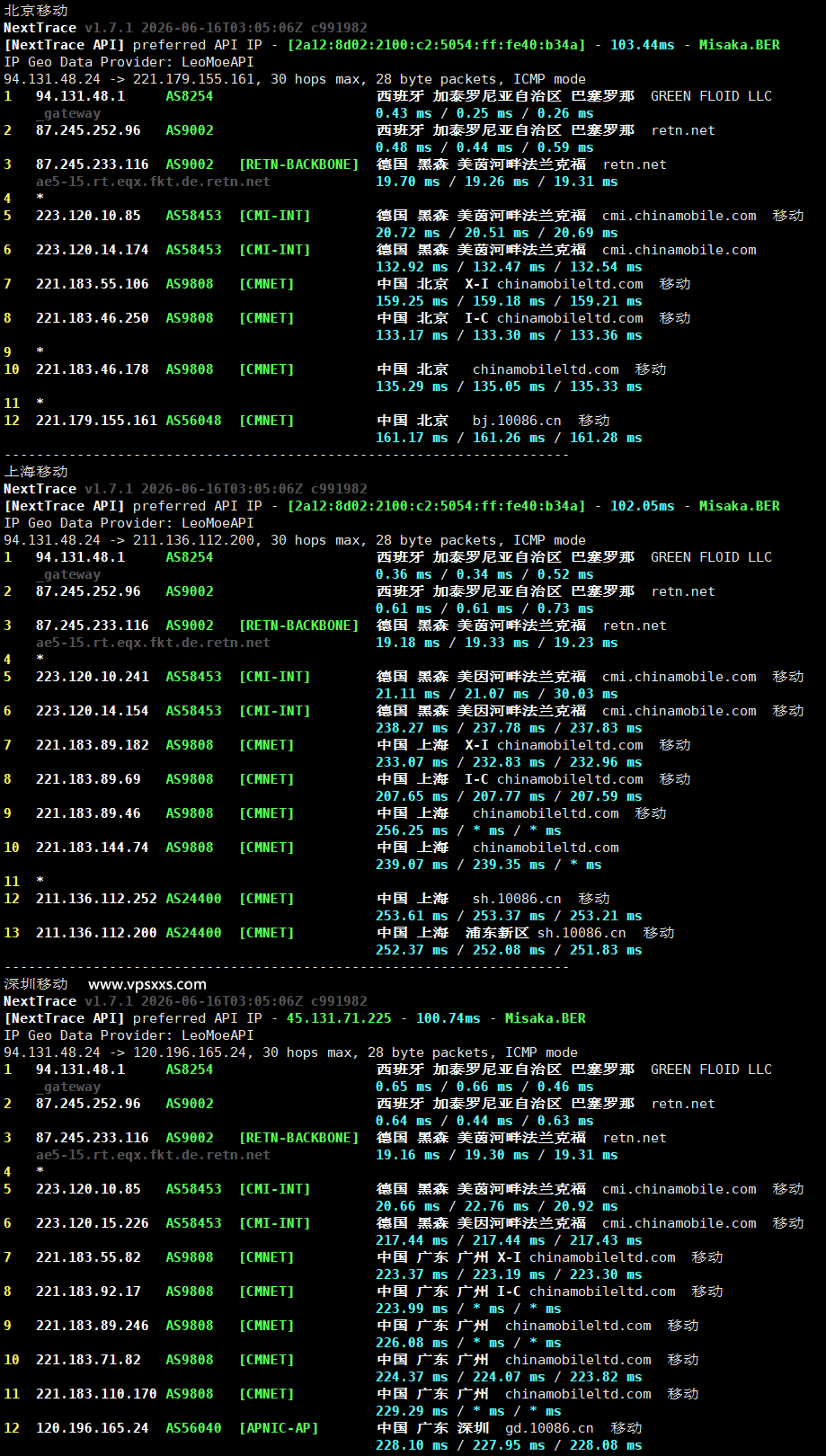 Friendhosting西班牙VPS移动回程路由
