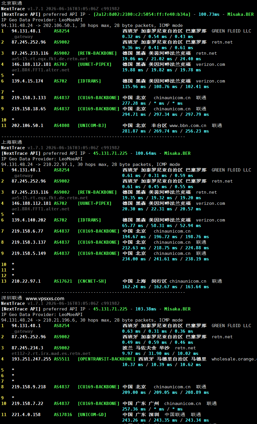 Friendhosting西班牙VPS联通回程路由