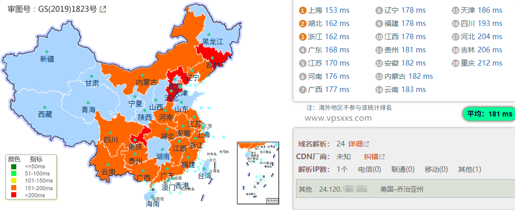 NovixLink美国Cox真家宽IP VPS国内ping