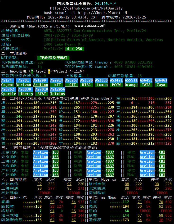 NovixLink美国Cox真家宽IP VPS网络质量体检报告