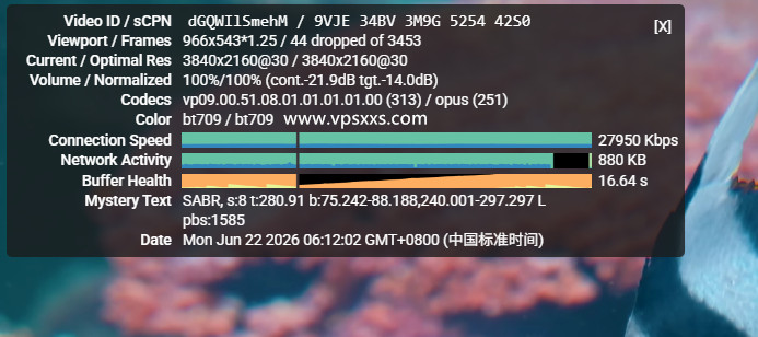 VPS.CAT香港三网直连VPS看youtube