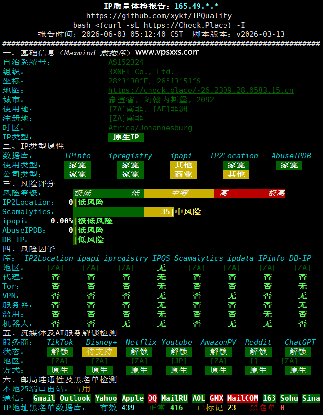 WePC南非TK专用VPS IP质量体检报告