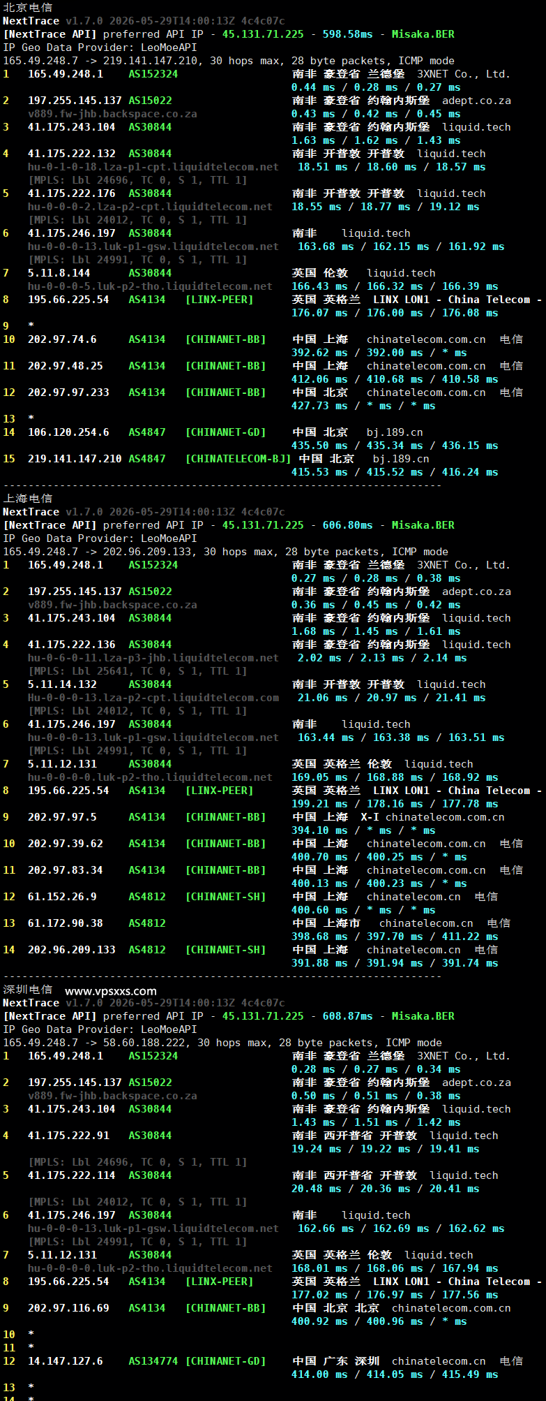 WePC南非TK专用VPS电信回程路由
