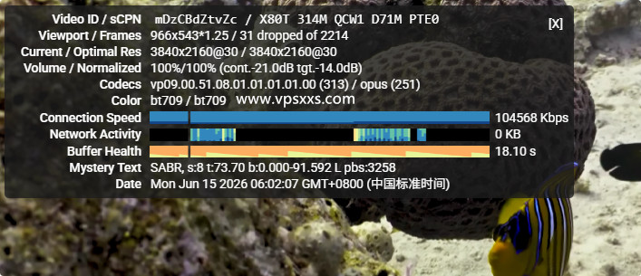 WePC澳大利亚悉尼直播线路VPS看youtube