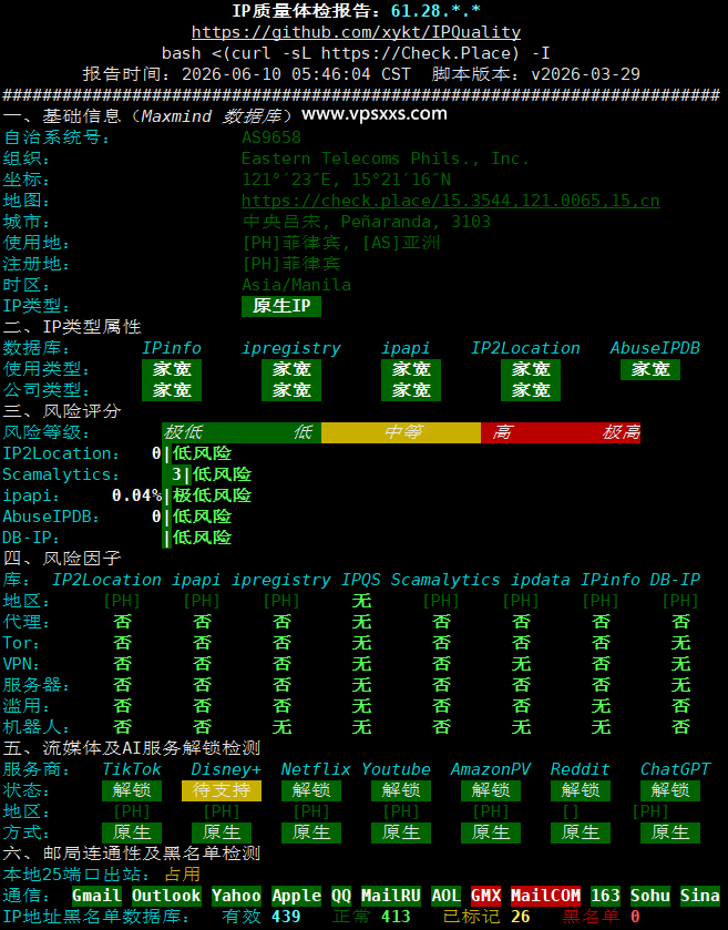 WePC菲律宾原生家宽TK专用VPS IP质量体检报告