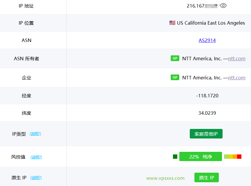 ZgoCloud洛杉矶AMD ISP VPS ping0是否家庭IP检测