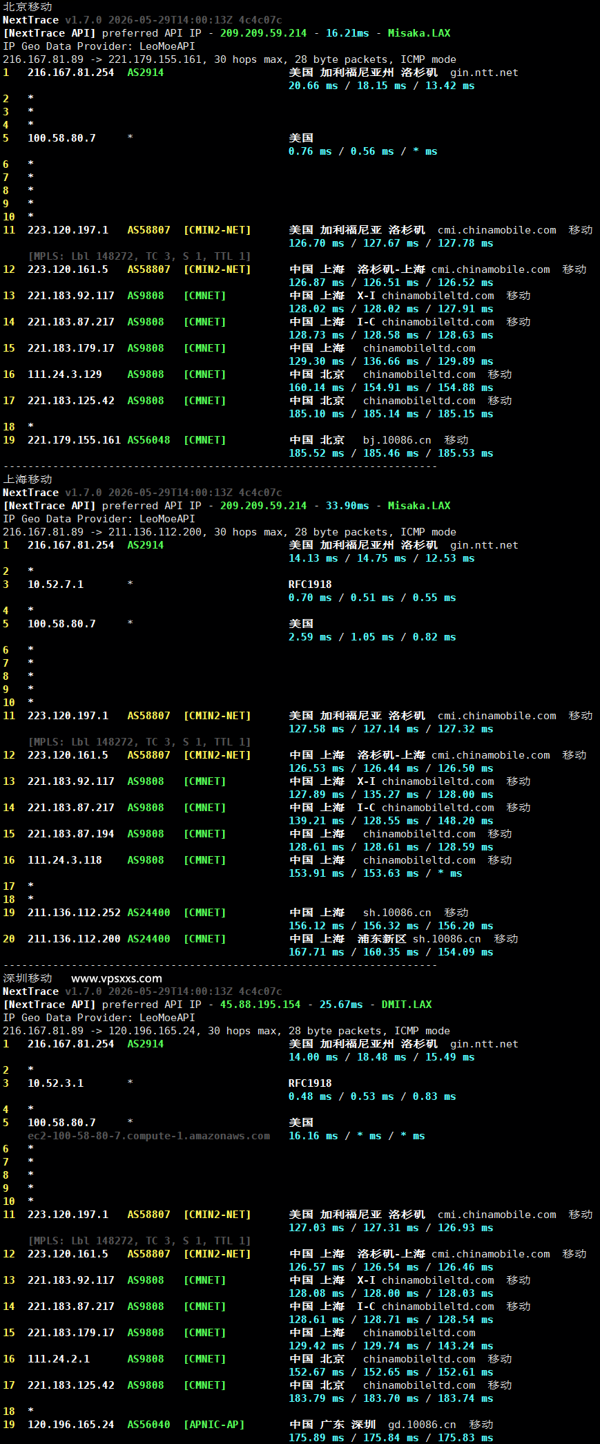 ZgoCloud洛杉矶AMD ISP VPS移动回程路由