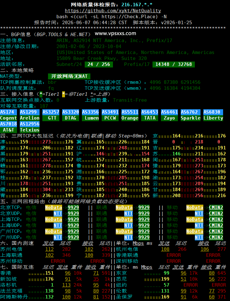 ZgoCloud洛杉矶AMD ISP VPS网络质量体检报告