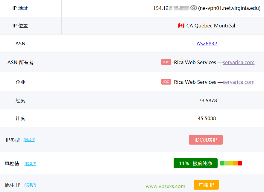 servarica加拿大VPS ping0是否家庭IP检测