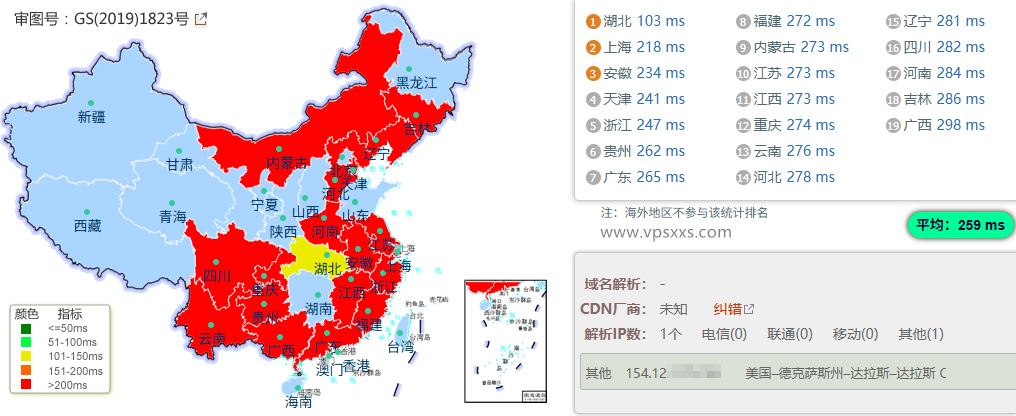 servarica加拿大VPS国内ping
