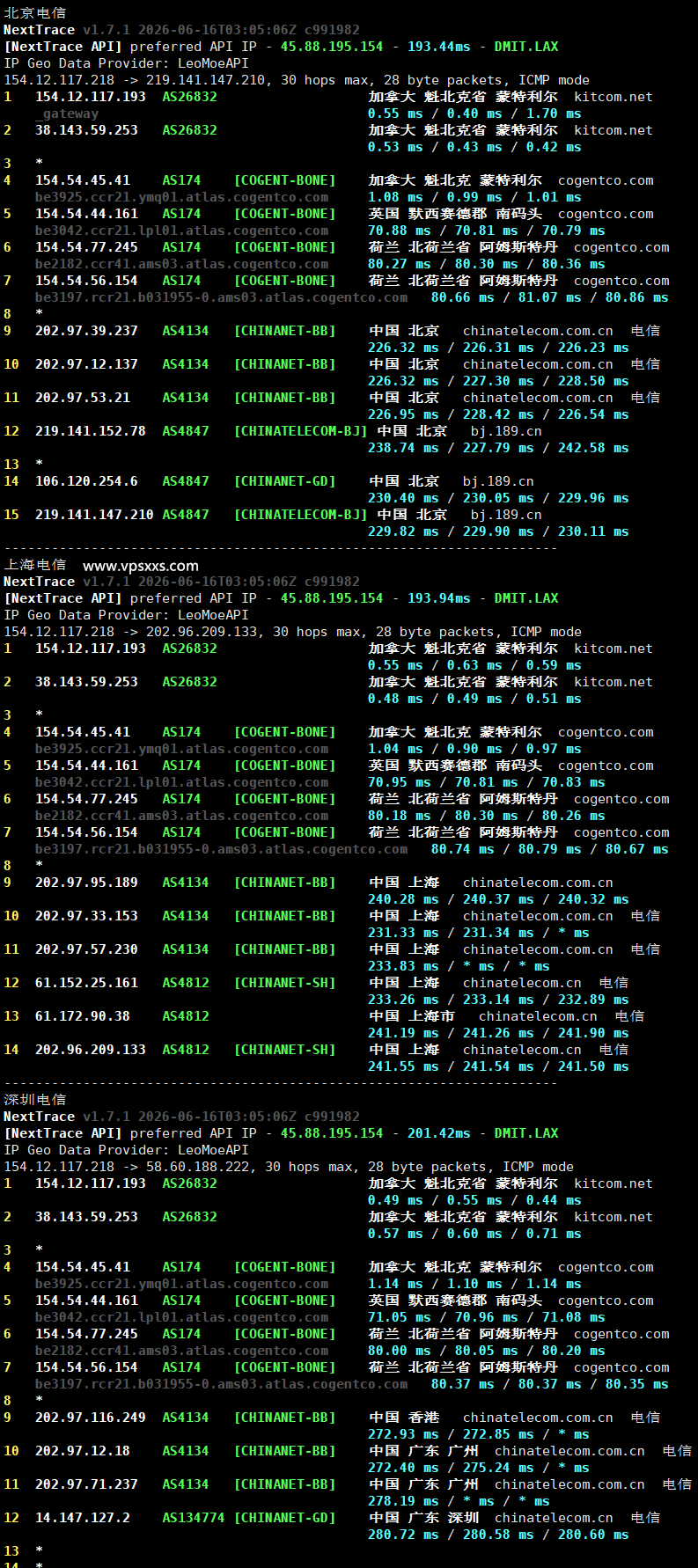 servarica加拿大VPS电信回程路由