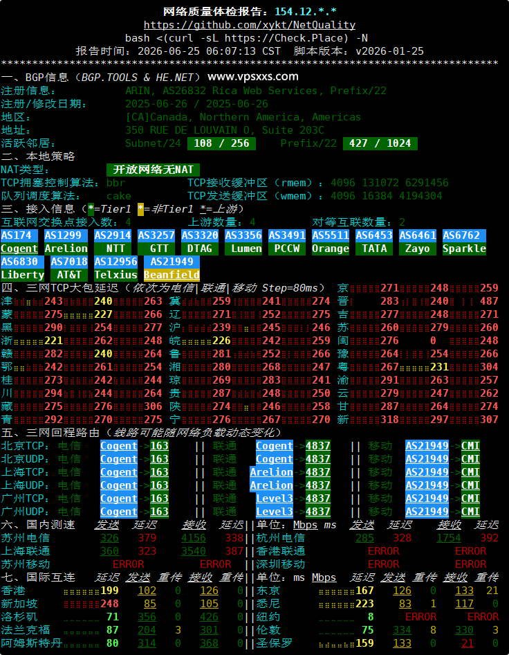 servarica加拿大VPS网络质量体检报告