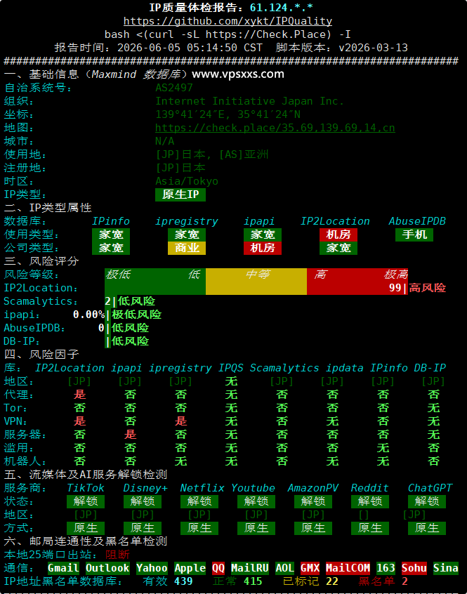丽萨主机日本IIJ VDS IP质量体检报告