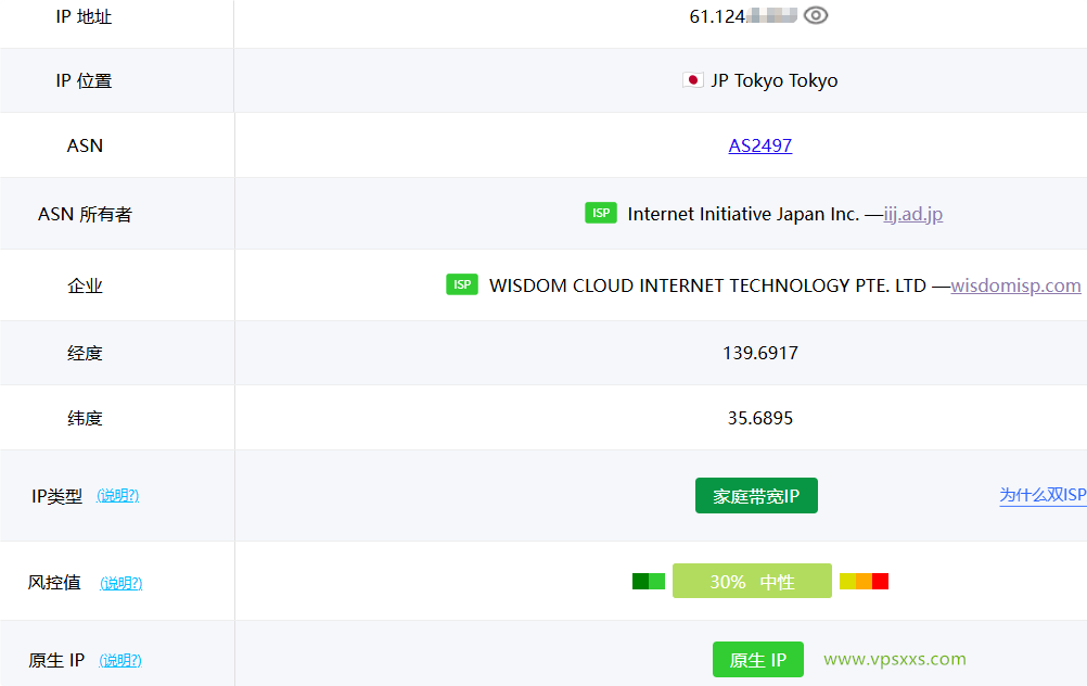 丽萨主机日本IIJ VDS ping0是否家庭IP检测