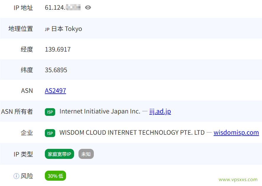 丽萨主机日本IIJ VDS是否住宅IP检测