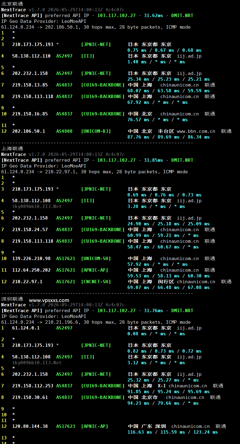 丽萨主机日本IIJ VDS联通回程路由