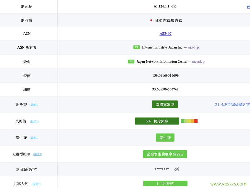 丽萨主机日本IIJ双ISP静态住宅IP VDS ping0检测【商家提供】