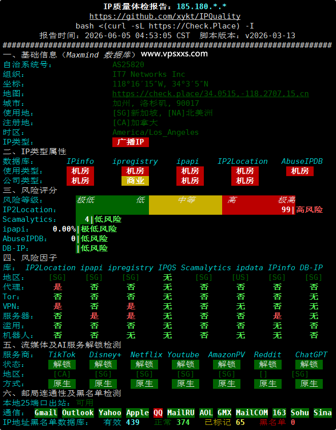搬瓦工新加坡SG_8 VPS IP质量体检报告
