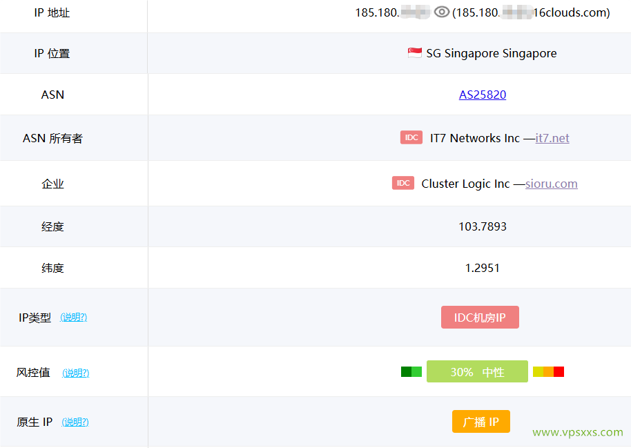 搬瓦工新加坡SG_8 VPS ping0是否家庭IP检测