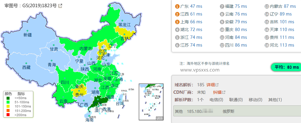 搬瓦工新加坡SG_8 VPS国内ping
