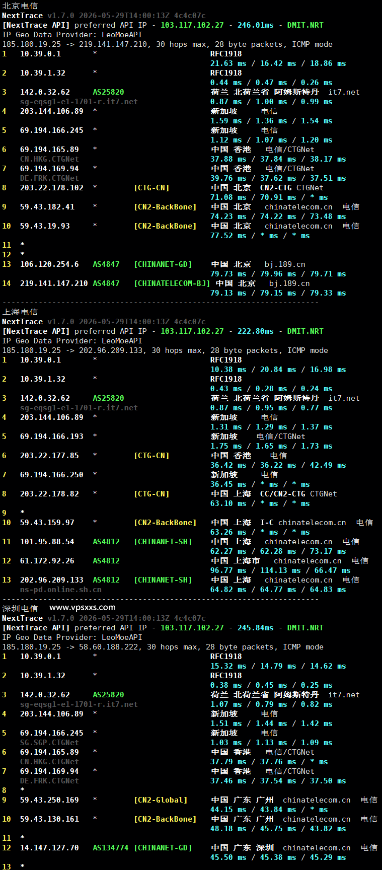 搬瓦工新加坡SG_8 VPS电信回程路由