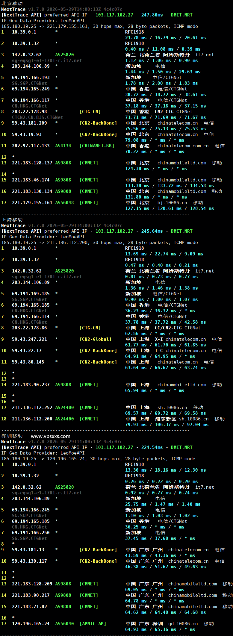 搬瓦工新加坡SG_8 VPS移动回程路由