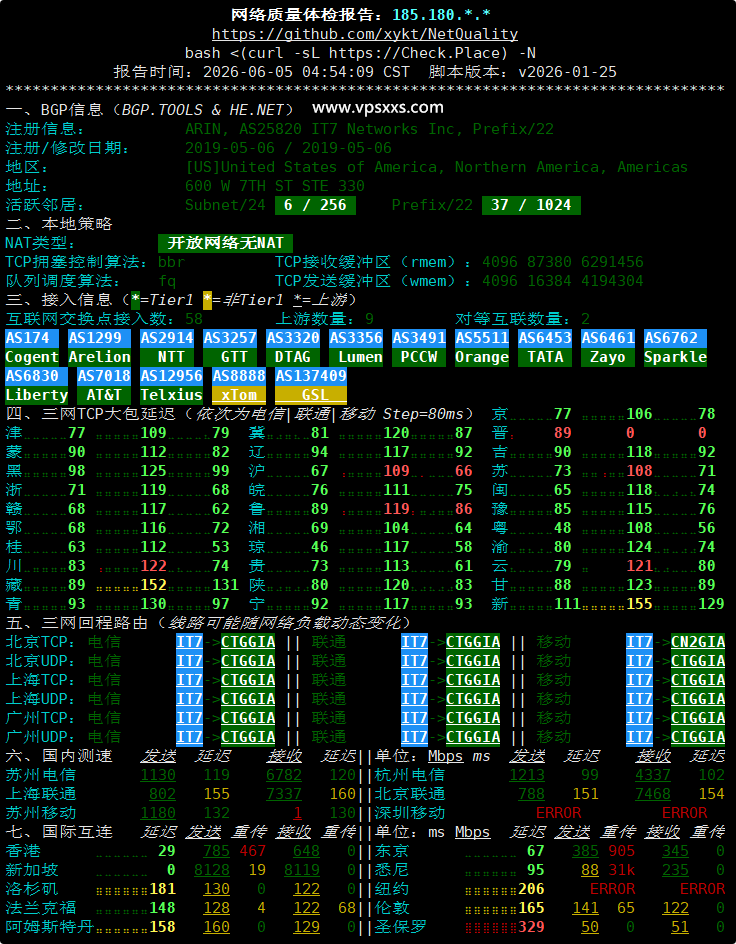 搬瓦工新加坡SG_8 VPS网络质量体检报告