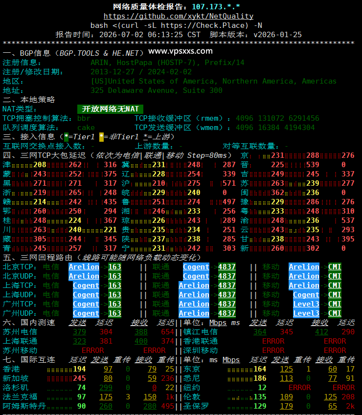 DediRock美国纽约VPS网络质量体检报告