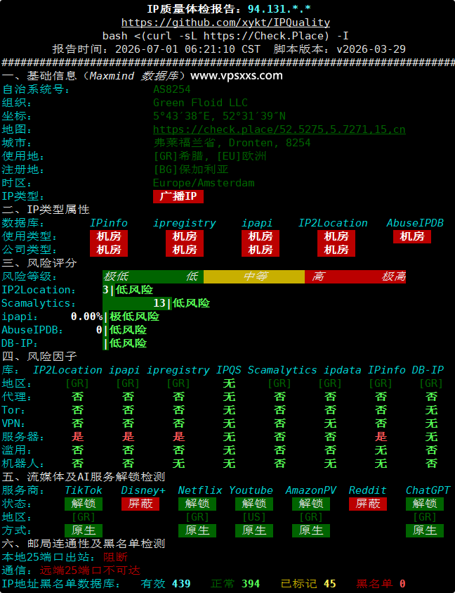 Friendhosting希腊VPS IP质量体检报告