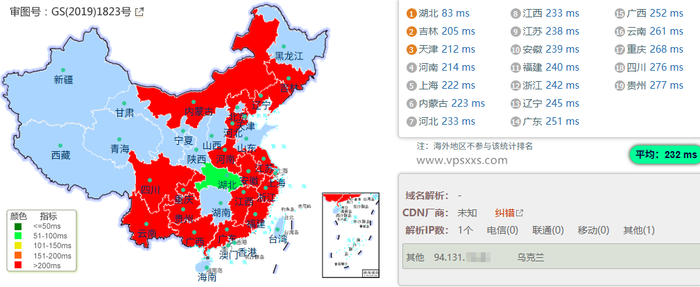 Friendhosting希腊VPS国内ping