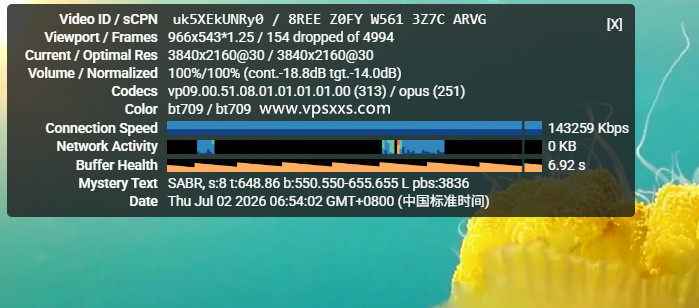 Friendhosting希腊VPS看youtube