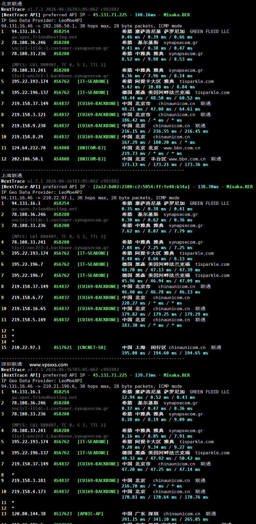 Friendhosting希腊VPS联通回程路由