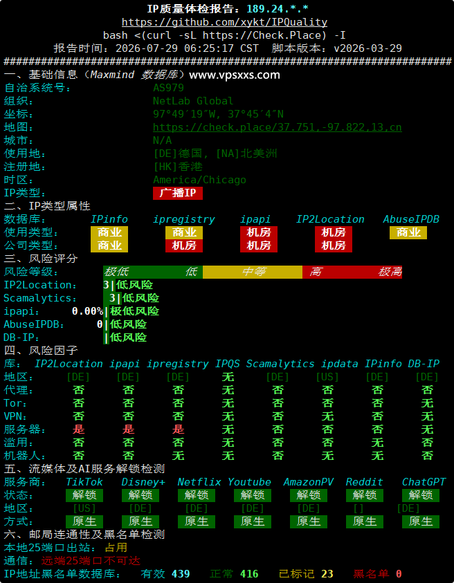 NovixLink德国VPS IP质量体检报告