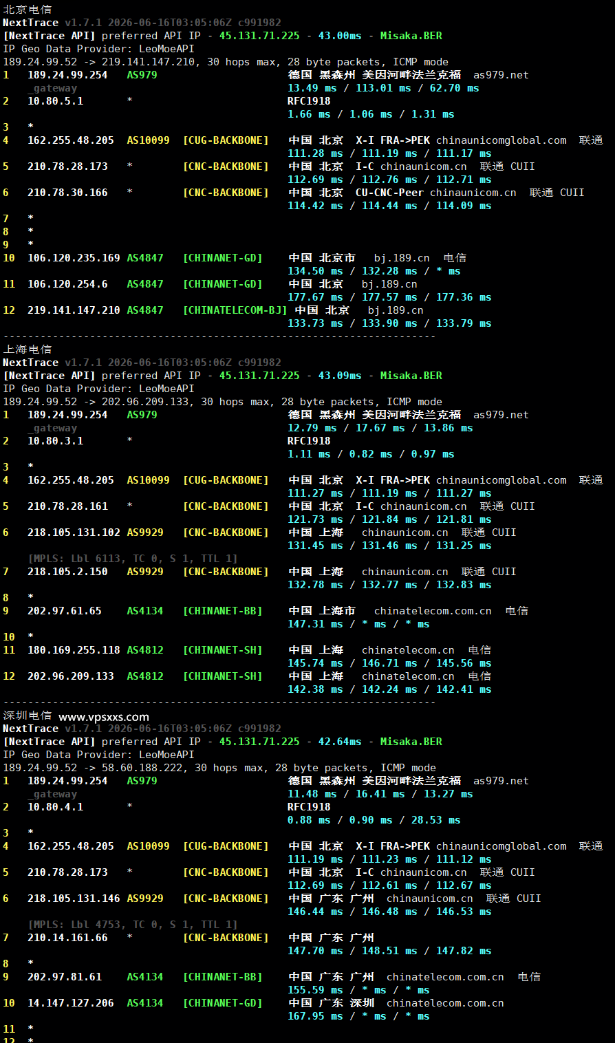 NovixLink德国VPS电信回程路由