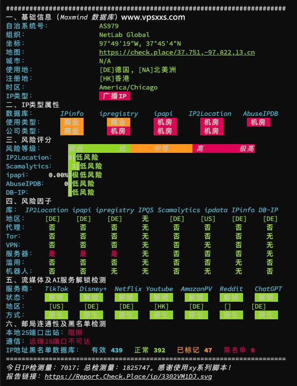 NovixLink提供的德国机房IP质量体检报告
