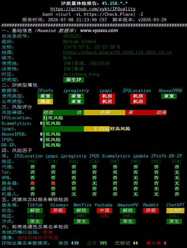 NovixLink美国高防VPS IP质量体检报告