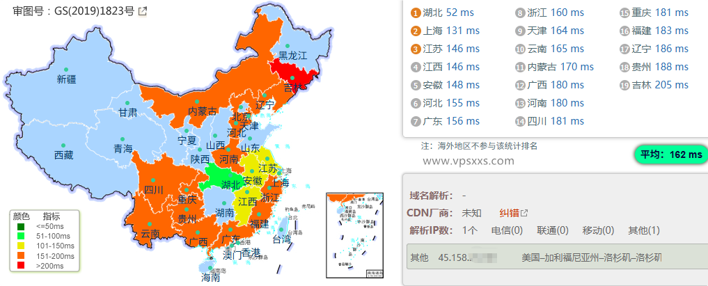 NovixLink美国高防VPS国内ping