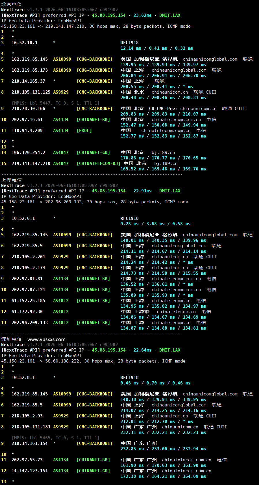 NovixLink美国高防VPS电信回程路由