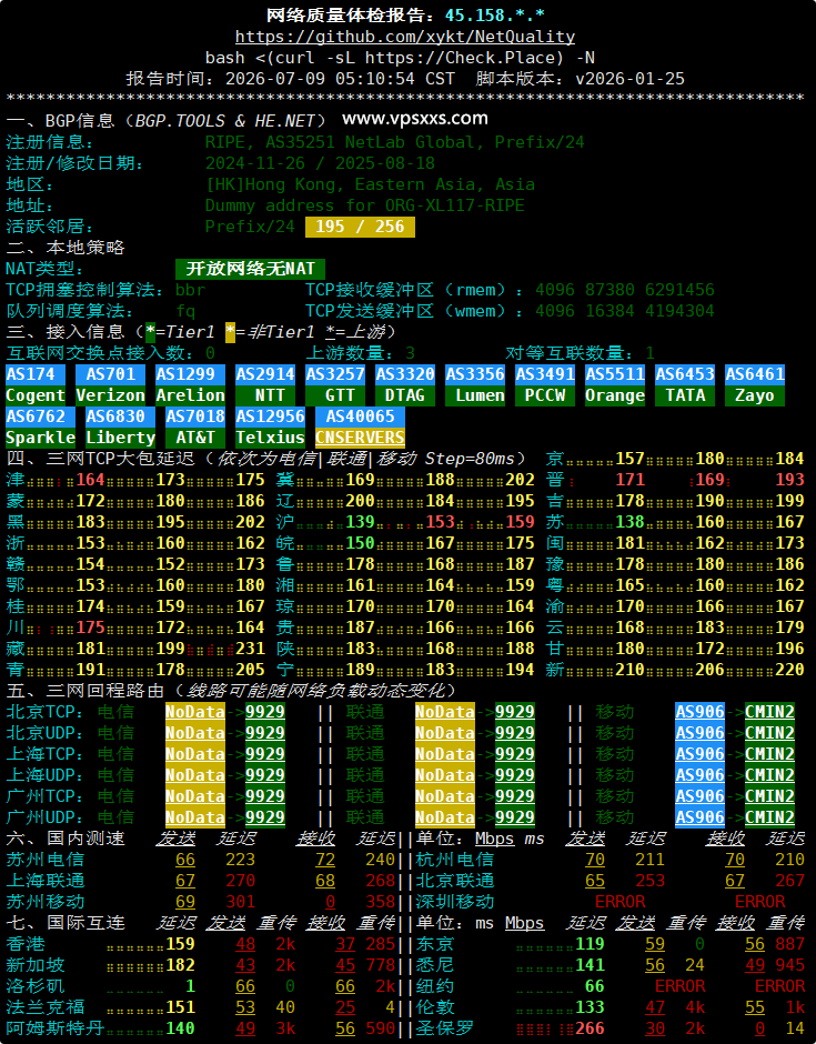 NovixLink美国高防VPS网络质量体检报告