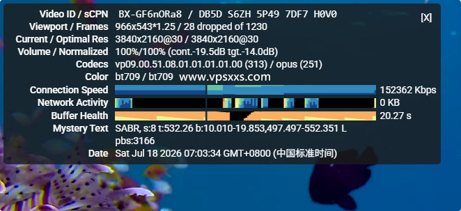 vmiss美国9929 VPS看youtube