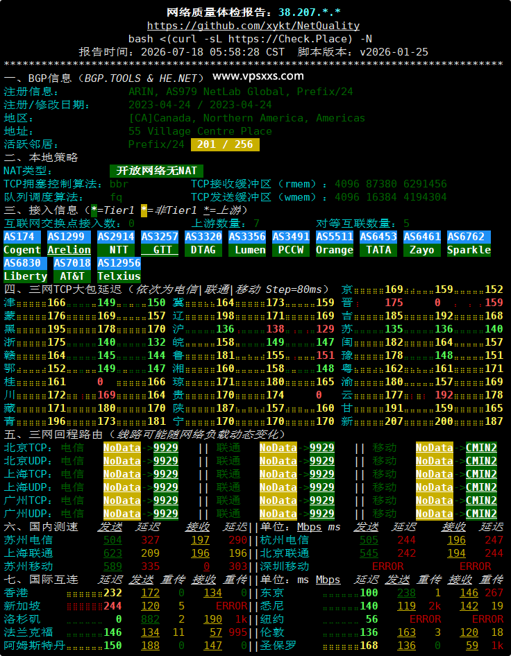 vmiss美国9929 VPS网络质量体检报告