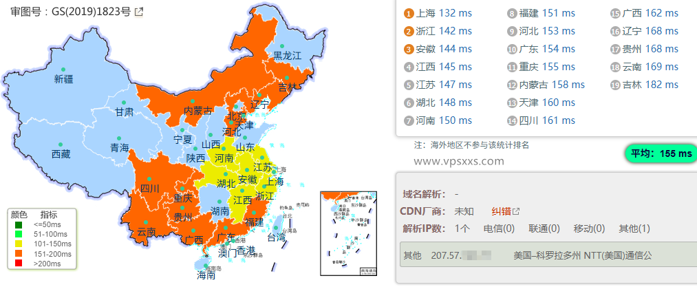 vmiss美国三网优化VPS到国内的延迟速度测试