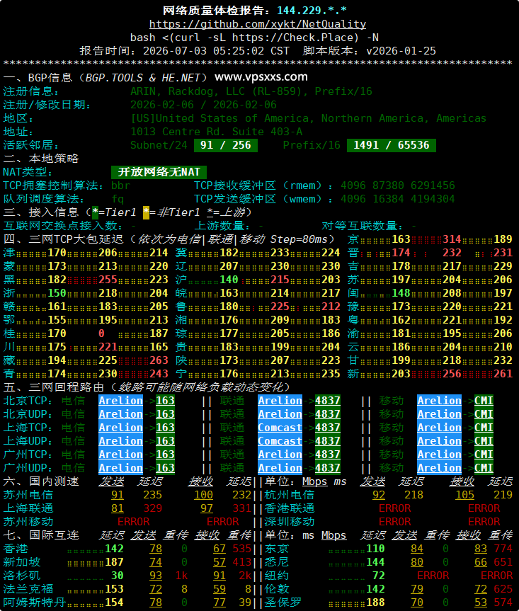 丽萨主机美国Astound家宽VPS网络质量体检报告