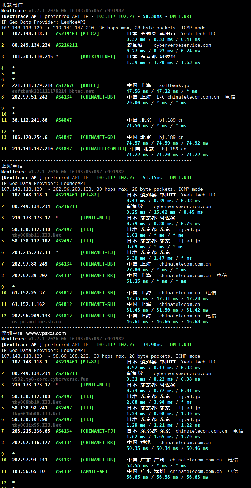 云途日本东京国际网络VPS电信回程路由