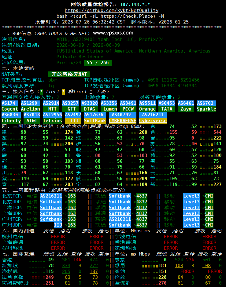 云途日本东京国际网络VPS网络质量体检报告