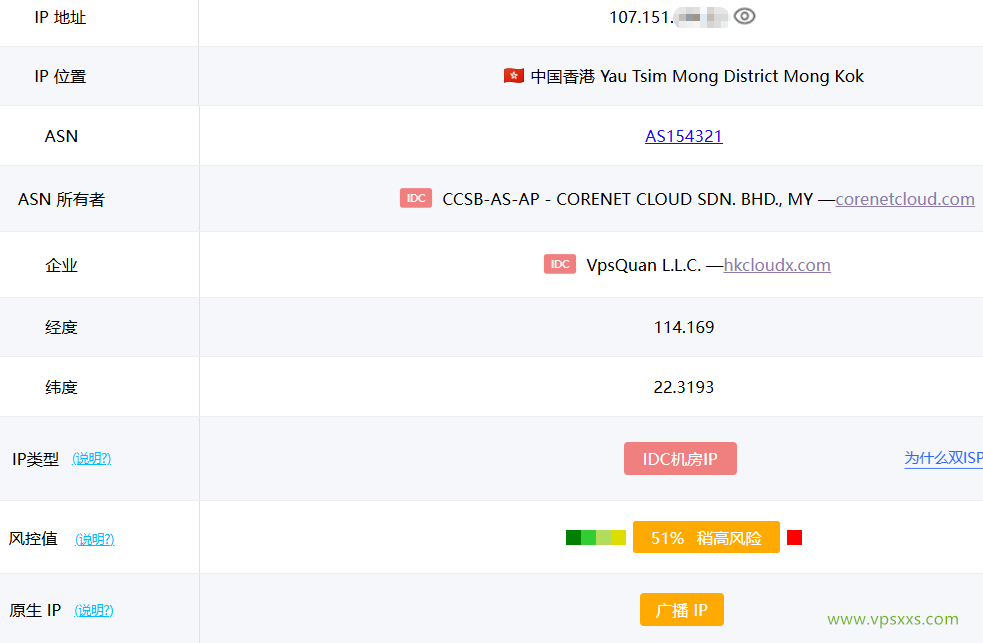 云途香港优化TKO VPS ping0是否家庭IP检测
